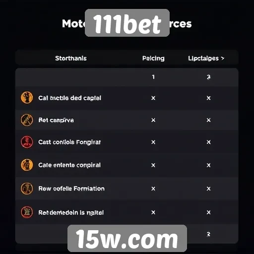 Comparativo entre 111bet e outras plataformas de jogos
